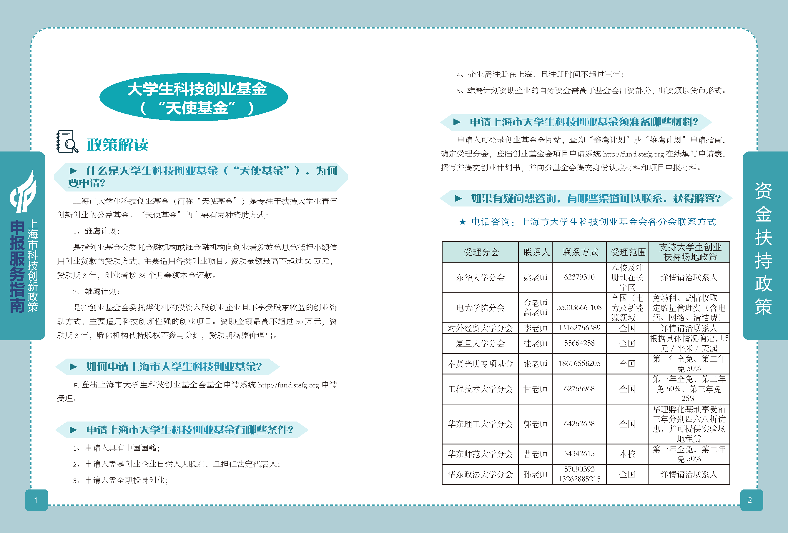 2019科技政策申報服務(wù)指南_頁面_02.png