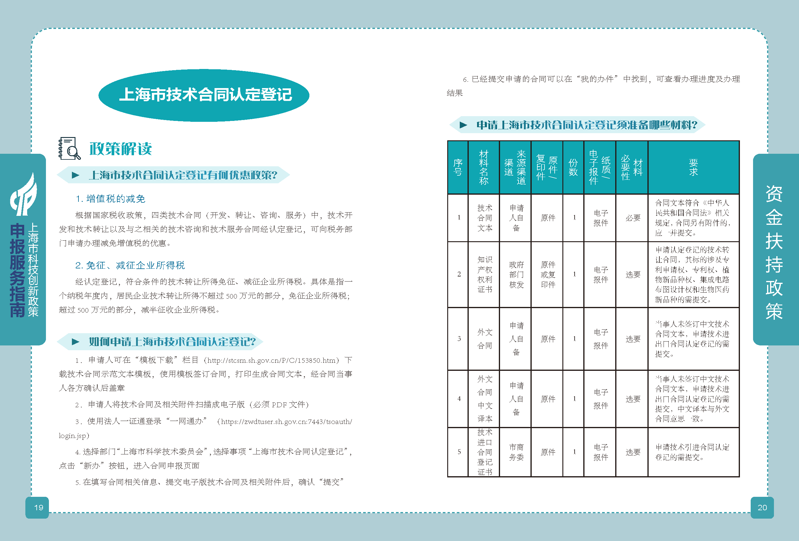 2019科技政策申報服務(wù)指南_頁面_11.png