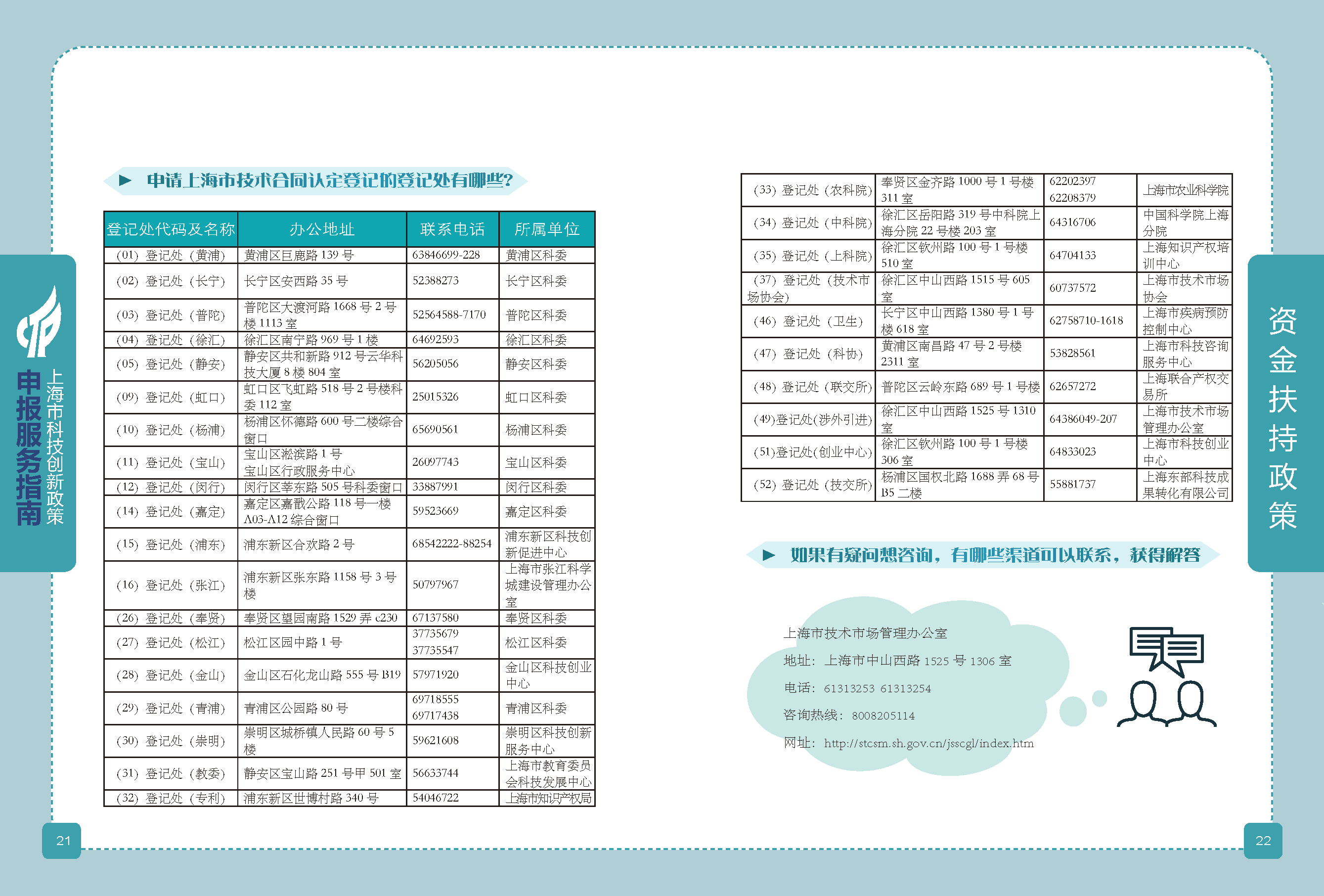 2019科技政策申報服務(wù)指南_頁面_12.png