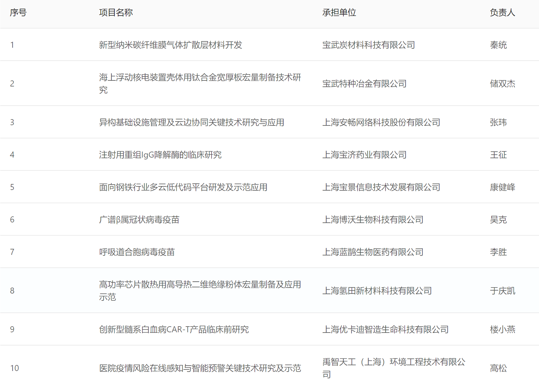 1677661980196087.png 捕獲.PNG