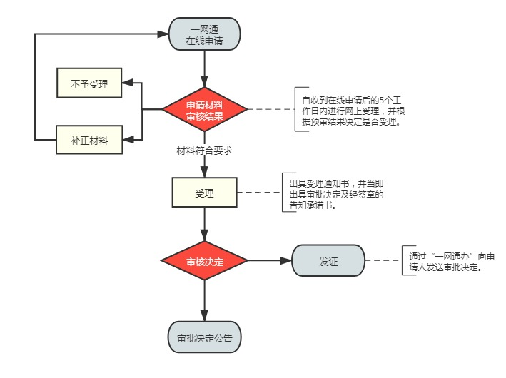 1681104699183723.png 1.png